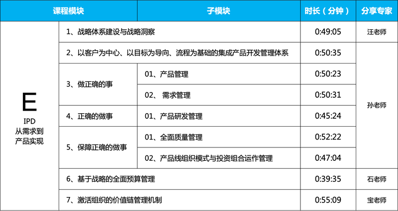 AWIPD󵽮aƷF